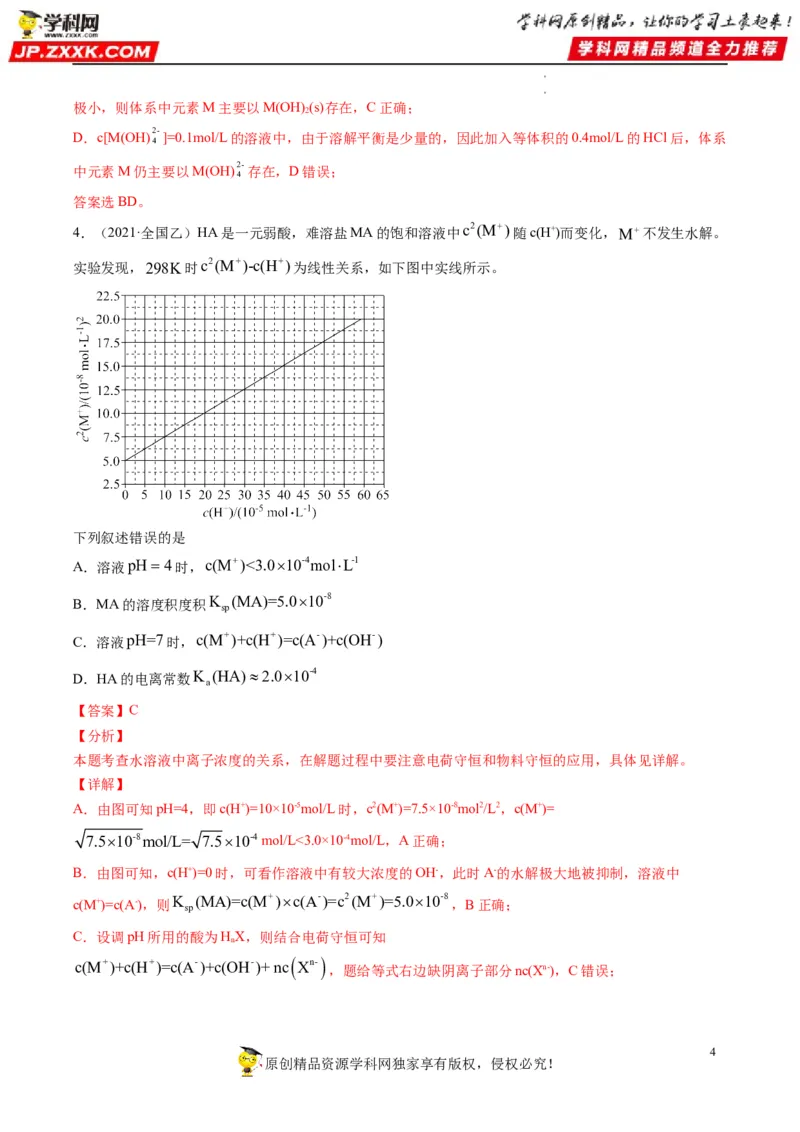 热点07水溶液中的新型曲线分析（解析版）_05高考化学_新高考复习资料_2023年新高考资料_专项复习_2023年高考化学热点&middot;重点&middot;难点专练（新高考专用）_214