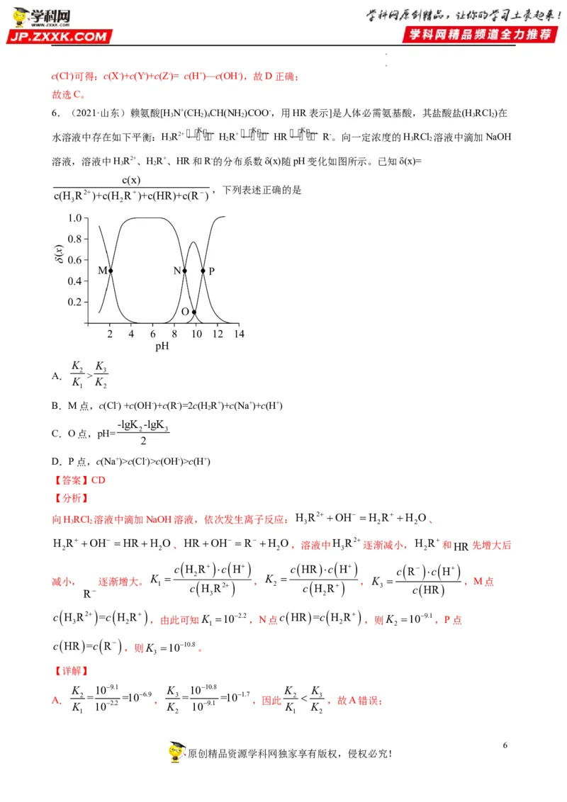 热点07水溶液中的新型曲线分析（解析版）_05高考化学_新高考复习资料_2023年新高考资料_专项复习_2023年高考化学热点&middot;重点&middot;难点专练（新高考专用）_214