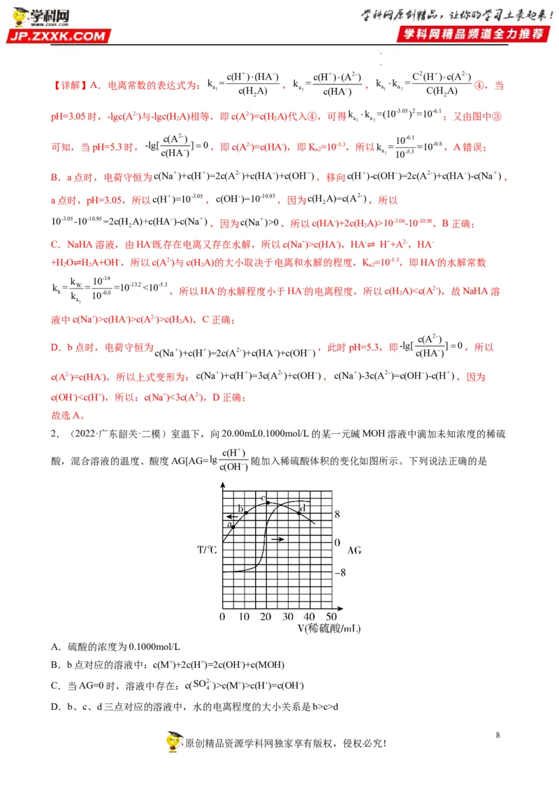 热点07水溶液中的新型曲线分析（解析版）_05高考化学_新高考复习资料_2023年新高考资料_专项复习_2023年高考化学热点&middot;重点&middot;难点专练（新高考专用）_214