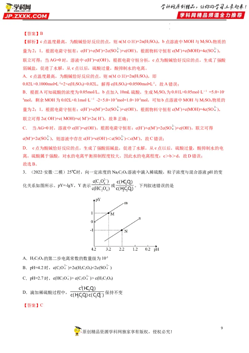 热点07水溶液中的新型曲线分析（解析版）_05高考化学_新高考复习资料_2023年新高考资料_专项复习_2023年高考化学热点&middot;重点&middot;难点专练（新高考专用）_214