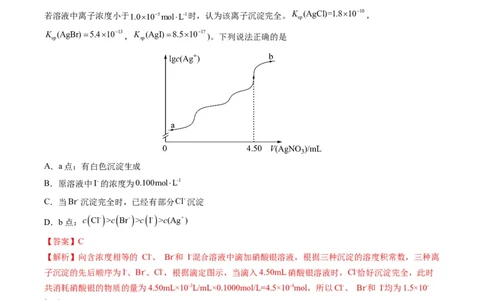 热点07水溶液中的新型曲线分析（解析版）_05高考化学_新高考复习资料_2023年新高考资料_专项复习_2023年高考化学热点&middot;重点&middot;难点专练（新高考专用）_214