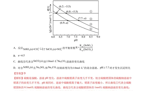 热点07水溶液中的新型曲线分析（解析版）_05高考化学_新高考复习资料_2023年新高考资料_专项复习_2023年高考化学热点&middot;重点&middot;难点专练（新高考专用）_214