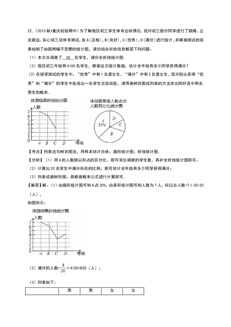 人教版九年级上期中数学试卷13含答案_初中数学人教版_9上-初中数学人教版_06习题试卷_3期中试卷_期中测试卷（第1套含答案）（共18份）