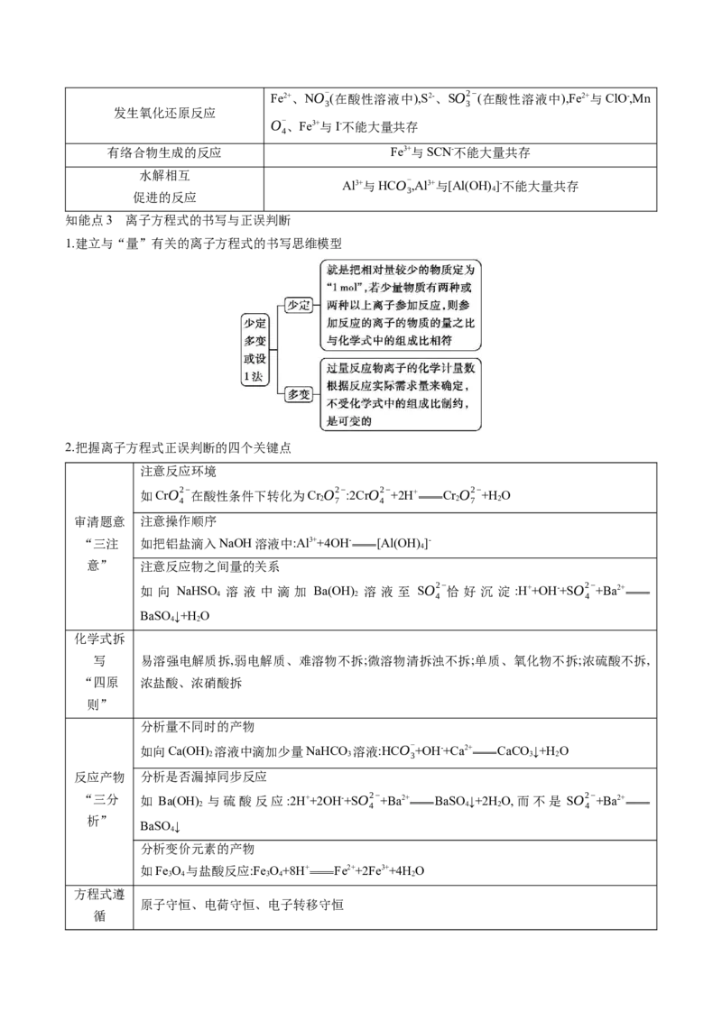 押广东卷第12-13题&nbsp;元素周期表与周期律&nbsp;方程式的正误判断（解析版）_05高考化学_2024年新高考资料_5.2024三轮冲刺_备战2024年高考化学临考题号押题（广东卷）323301515