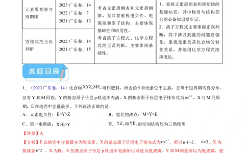 押广东卷第12-13题&nbsp;元素周期表与周期律&nbsp;方程式的正误判断（解析版）_05高考化学_2024年新高考资料_5.2024三轮冲刺_备战2024年高考化学临考题号押题（广东卷）323301515