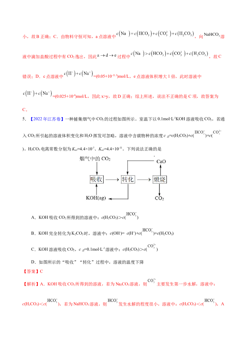 专题十五盐类的水解（专讲）-冲刺2023年高考化学二轮复习核心考点逐项突破（解析版）_05高考化学_新高考复习资料_2023年新高考资料_二轮复习