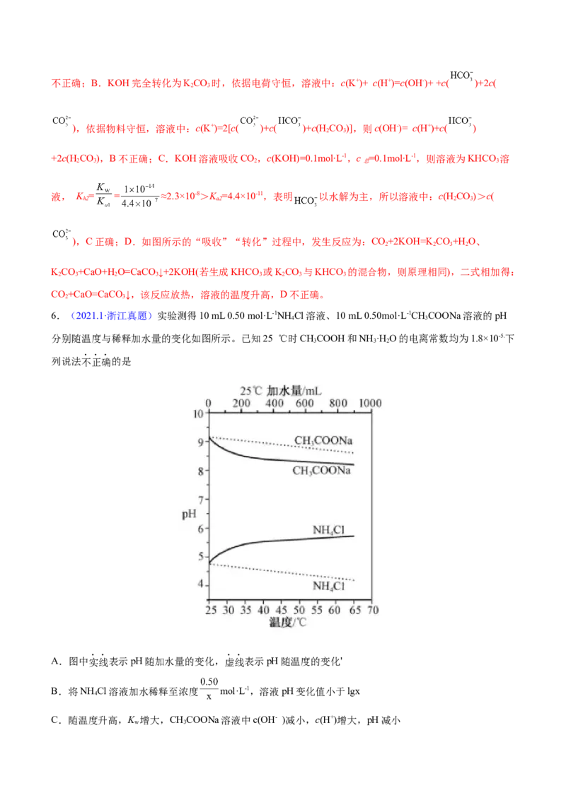 专题十五盐类的水解（专讲）-冲刺2023年高考化学二轮复习核心考点逐项突破（解析版）_05高考化学_新高考复习资料_2023年新高考资料_二轮复习