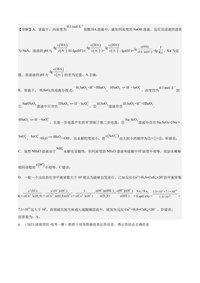 专题十五盐类的水解（专讲）-冲刺2023年高考化学二轮复习核心考点逐项突破（解析版）_05高考化学_新高考复习资料_2023年新高考资料_二轮复习