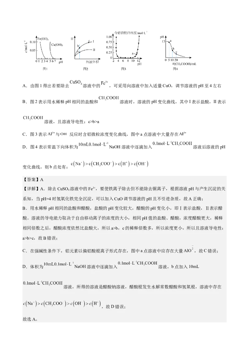 专题十五盐类的水解（专讲）-冲刺2023年高考化学二轮复习核心考点逐项突破（解析版）_05高考化学_新高考复习资料_2023年新高考资料_二轮复习
