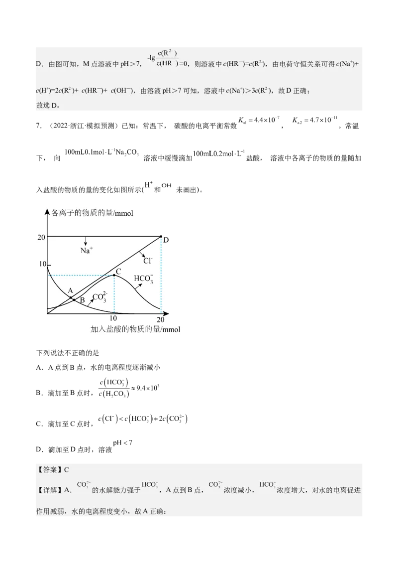 专题十五盐类的水解（专讲）-冲刺2023年高考化学二轮复习核心考点逐项突破（解析版）_05高考化学_新高考复习资料_2023年新高考资料_二轮复习