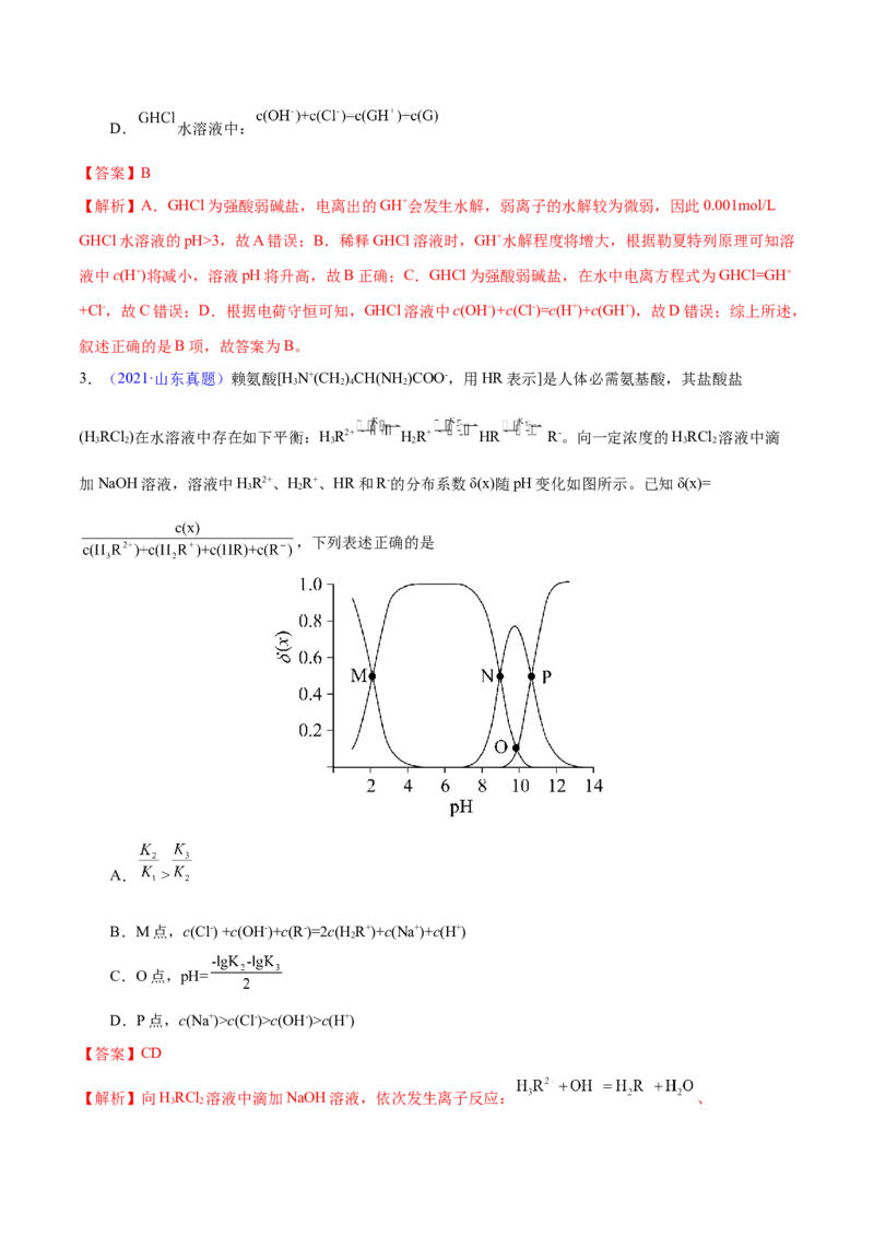 专题十五盐类的水解（专讲）-冲刺2023年高考化学二轮复习核心考点逐项突破（解析版）_05高考化学_新高考复习资料_2023年新高考资料_二轮复习