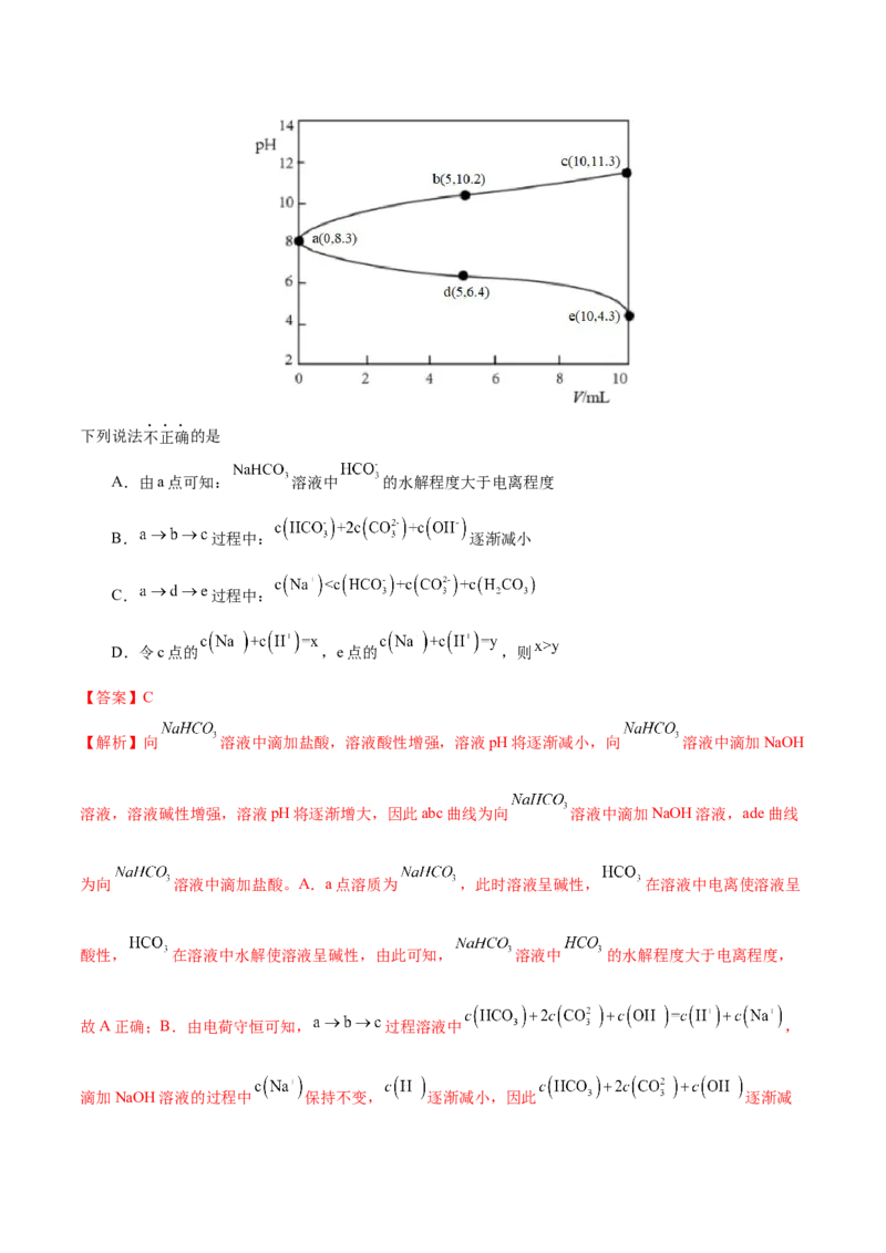 专题十五盐类的水解（专讲）-冲刺2023年高考化学二轮复习核心考点逐项突破（解析版）_05高考化学_新高考复习资料_2023年新高考资料_二轮复习