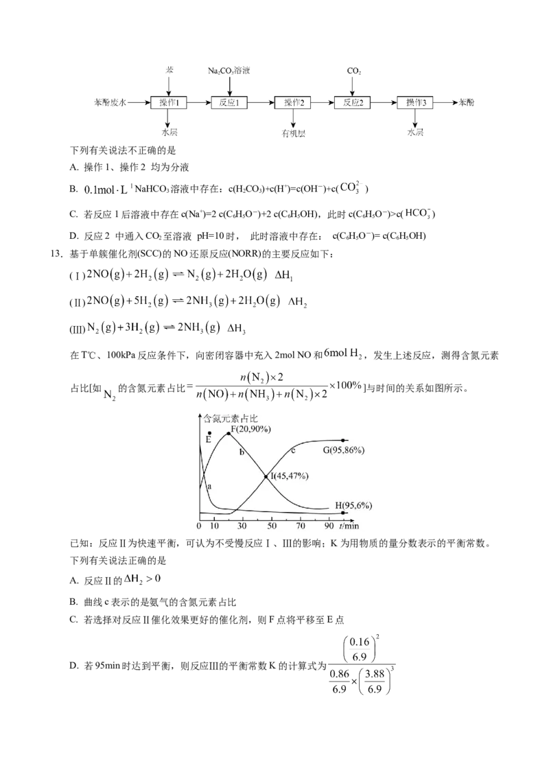信息必刷卷02（江苏专用）（原卷版）_05高考化学_2025年新高考资料_2025考前信息卷_2025年高考化学考前信息必刷卷（江苏专用）3438485