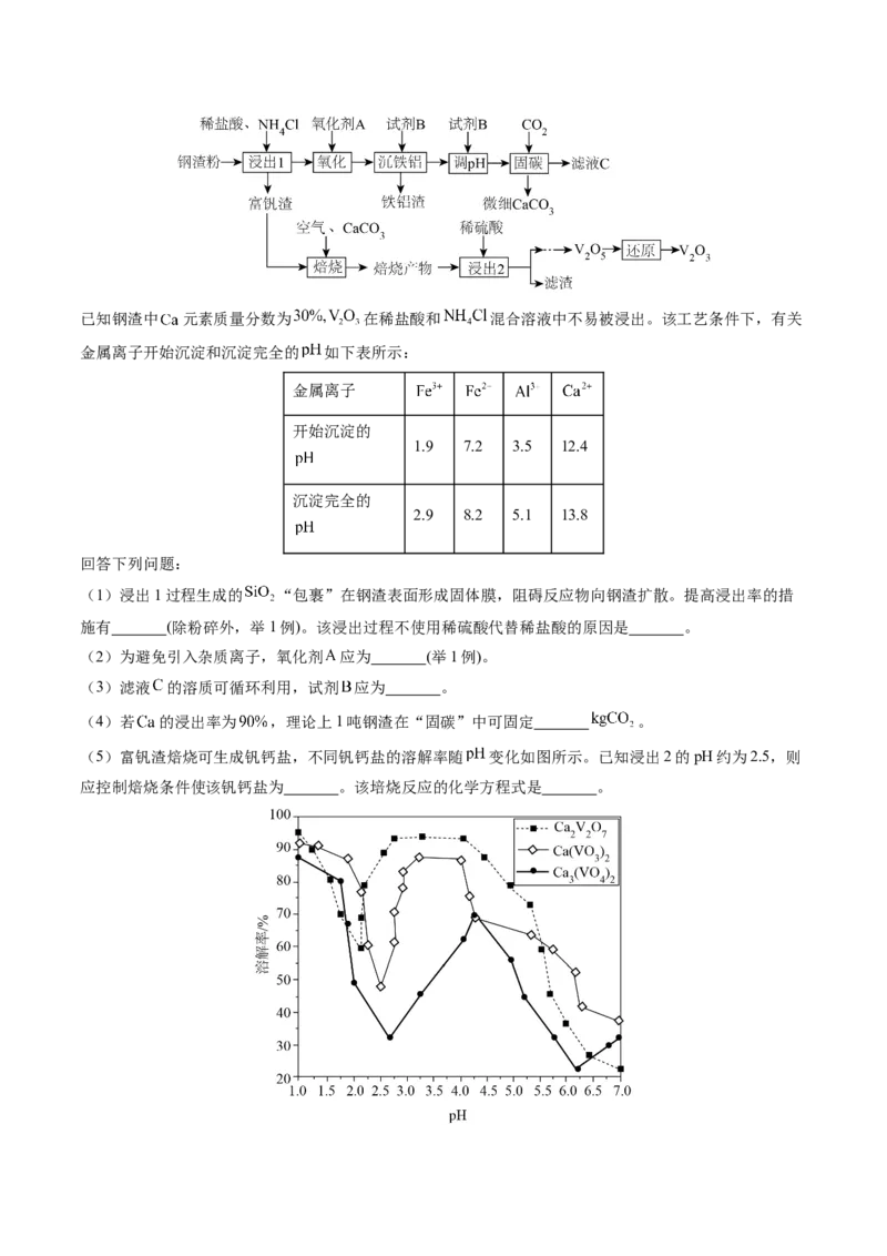 押新高考卷第15题工艺流程综合题（原卷版）_05高考化学_2024年新高考资料_5.2024三轮冲刺_备战2024年高考化学临考题号押题（新高考通用）323031313
