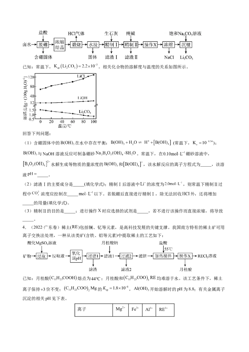 押新高考卷第15题工艺流程综合题（原卷版）_05高考化学_2024年新高考资料_5.2024三轮冲刺_备战2024年高考化学临考题号押题（新高考通用）323031313