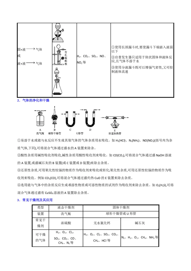 升级版微专题44以气体制备为主体的实验-备战2024年高考化学考点微专题（解析版）(全国版)_05高考化学_新高考复习资料_2024年新高考资料_一轮复习资料_教师版（含答案解析）