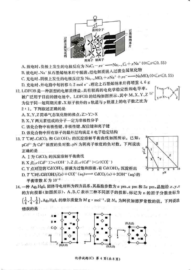 化学公众号：一枚试卷君_05高考化学_高考模拟题_新高考_湖南省新高考教学教研联盟2023届高三下学期第一次联考化学试卷