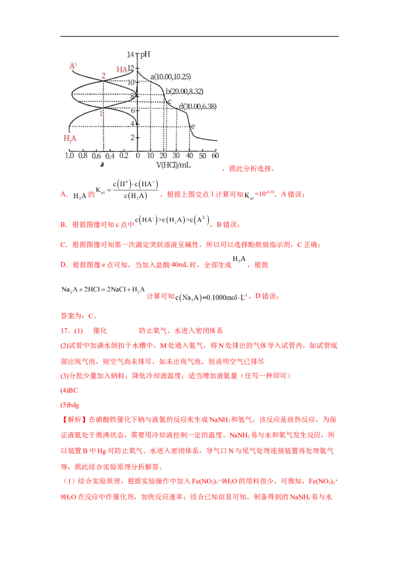 易错点24水的电离平衡-备战2023年高考化学考试易错题（解析版）_05高考化学_通用版（老高考）复习资料_2023年复习资料_专项复习_备战2023年高考化学考试易错题（全国通用）