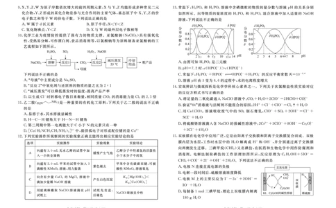 湛江市2023年普通高考测试（一）化学试题公众号：一枚试卷君_05高考化学_高考模拟题_新高考_2023广东省湛江市普通高考测试（一）（一模）3.16-17化学