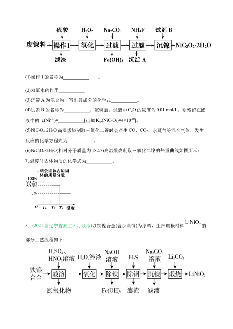 微专题18金属及其化合物制备流程（Ni）-备战2022年高考化学考点微专题（原卷版）_05高考化学_新高考复习资料_2022年新高考资料_备战2022年高考化学考点微专题