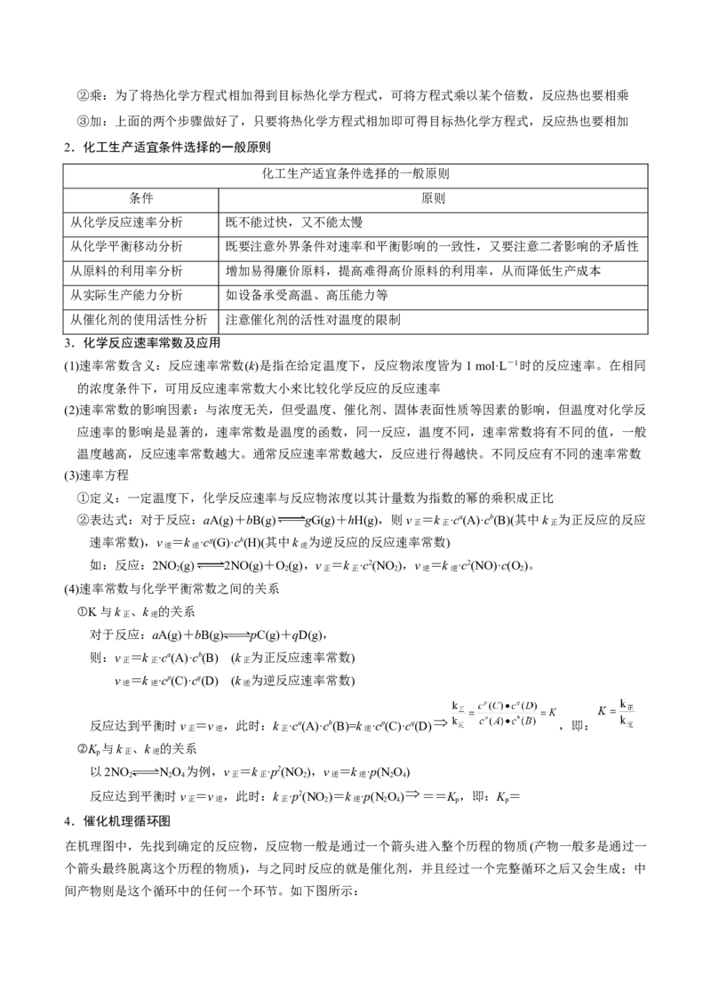 押江苏卷第17题化学反应原理综合（解析版）_05高考化学_2024年新高考资料_5.2024三轮冲刺_备战2024年高考化学临考题号押题（江苏专用）322863014