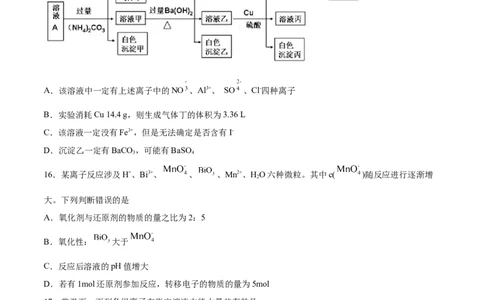 专题二能力提升检测卷原卷版_05高考化学_新高考复习资料_2022年新高考资料_2022年高考化学一轮复习讲练测（新教材新高考）