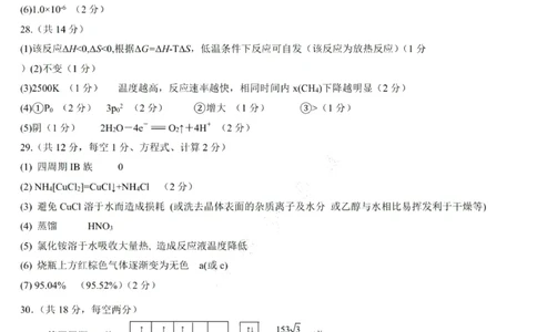 理科综合答案_05高考化学_高考模拟题_全国课标版_黑龙江省哈尔滨市第三中学2022-2023学年高三1月月考理综_黑龙江省哈尔滨市第三中学2022-2023学年高三1月月考理综