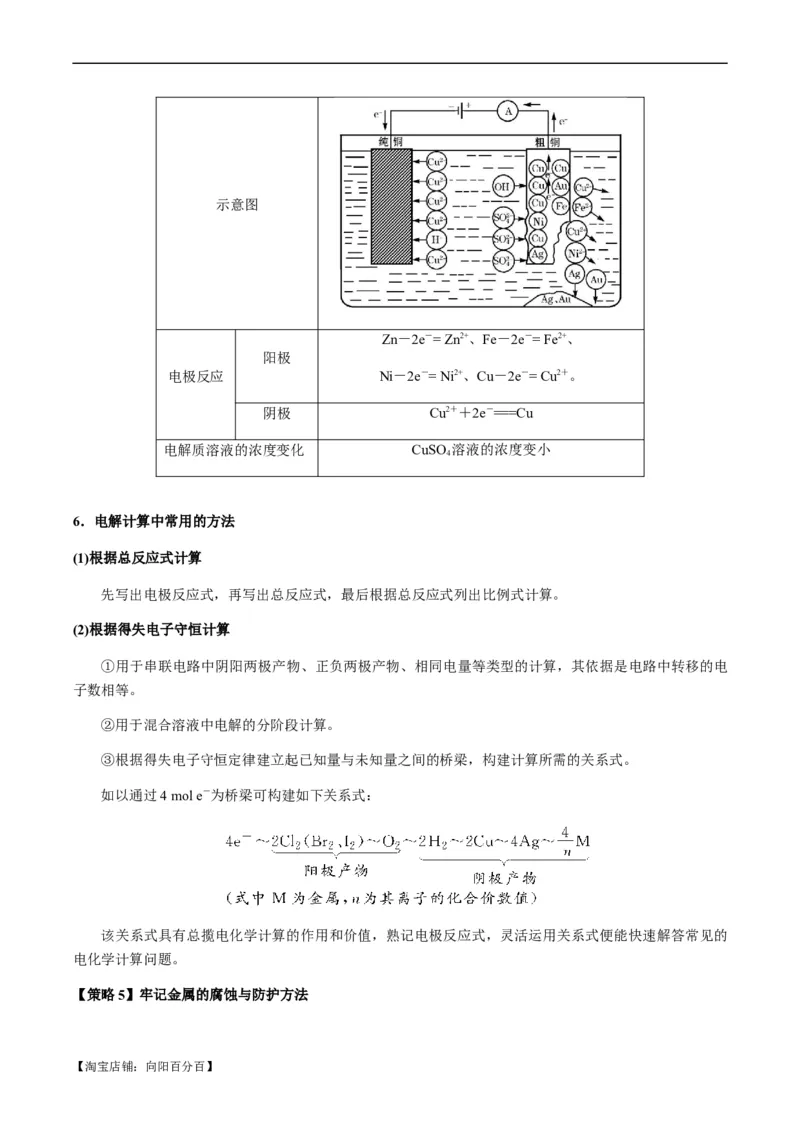 热点05电化学及其应用-2024年高考化学热点&middot;重点&middot;难点专练（新高考专用）（解析版）_05高考化学_新高考复习资料_2024年新高考资料_❤专项复习资料_教师版（含答案解析）