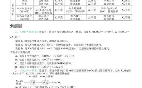 微专题突破09化学反应原理透视（学案）（学生版）_05高考化学_2025年新高考资料_二轮复习_01高考语文等多个文件_2025年高考化学二轮复习重点微专题突破学案（新高考专用）