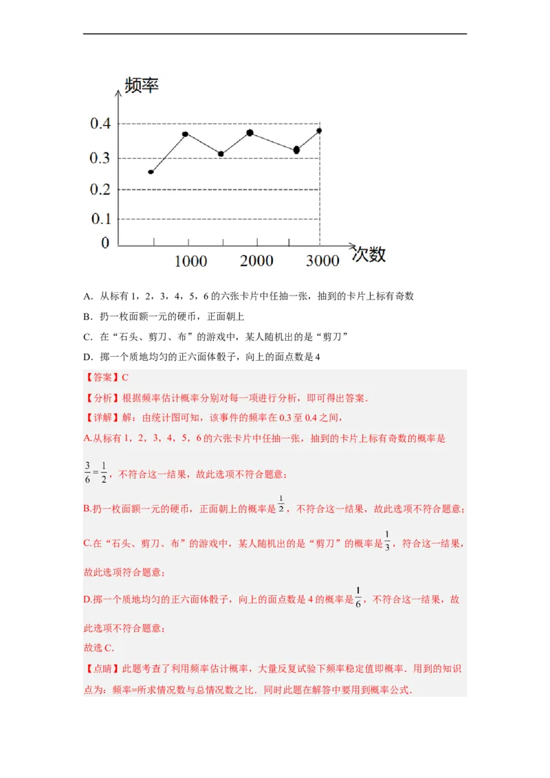 黄金卷07-赢在中考黄金8卷备战2023年中考数学全真模拟卷（解析版）（广东专用）_初中数学人教版_9下-初中数学人教版_10中考模拟卷