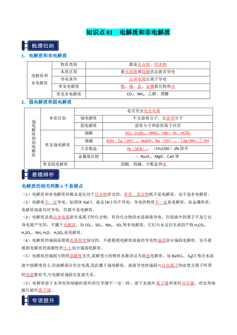 知识清单02离子反应（解析版）_05高考化学_2025年新高考资料_一轮复习_上好课2025年高考化学一轮复习知识清单3246985