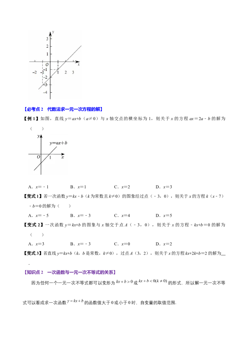第14讲一次函数与方程、不等式（7个必考点）（必考点分类集训）（人教版）（学生版）_初中数学_八年级数学下册（人教版）_考点分类必刷题-U181