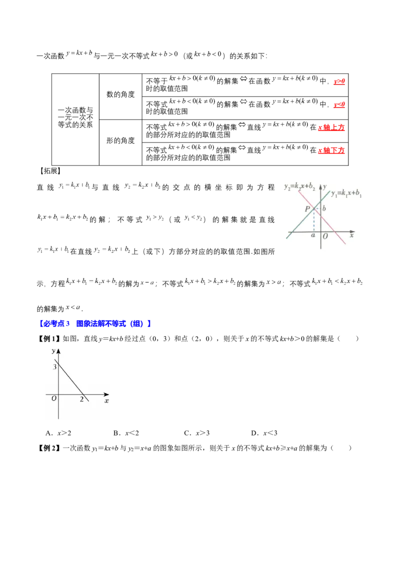第14讲一次函数与方程、不等式（7个必考点）（必考点分类集训）（人教版）（学生版）_初中数学_八年级数学下册（人教版）_考点分类必刷题-U181