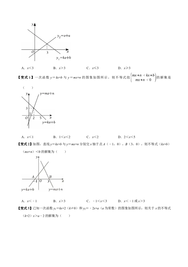 第14讲一次函数与方程、不等式（7个必考点）（必考点分类集训）（人教版）（学生版）_初中数学_八年级数学下册（人教版）_考点分类必刷题-U181