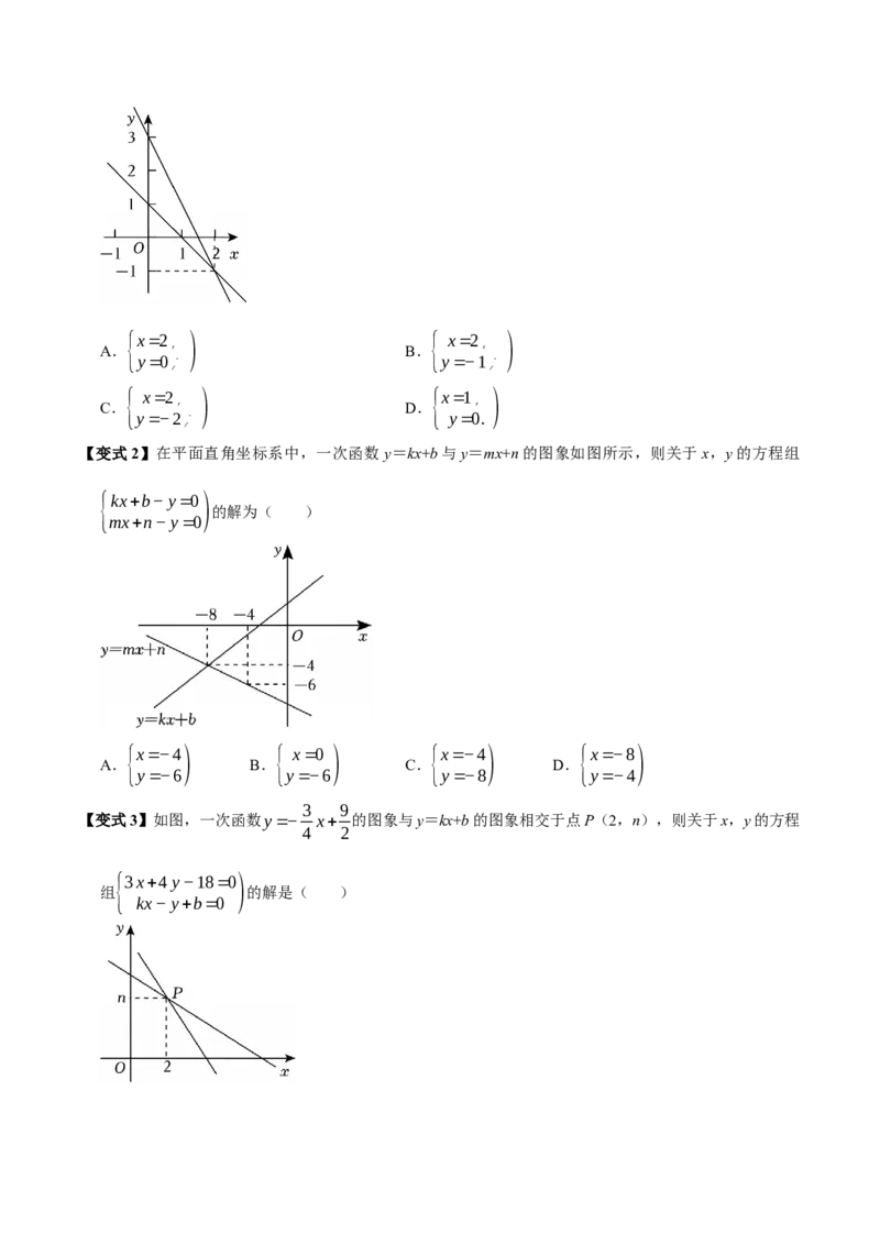 第14讲一次函数与方程、不等式（7个必考点）（必考点分类集训）（人教版）（学生版）_初中数学_八年级数学下册（人教版）_考点分类必刷题-U181