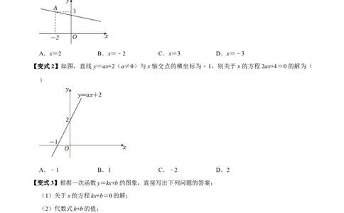 第14讲一次函数与方程、不等式（7个必考点）（必考点分类集训）（人教版）（学生版）_初中数学_八年级数学下册（人教版）_考点分类必刷题-U181