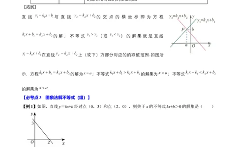 第14讲一次函数与方程、不等式（7个必考点）（必考点分类集训）（人教版）（学生版）_初中数学_八年级数学下册（人教版）_考点分类必刷题-U181