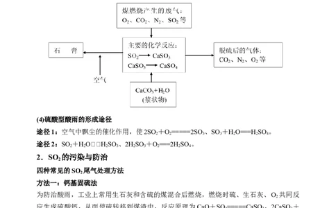 微专题28非金属氧化物的污染与防治-备战2022年高考化学考点微专题（解析版）_05高考化学_新高考复习资料_2022年新高考资料_备战2022年高考化学考点微专题
