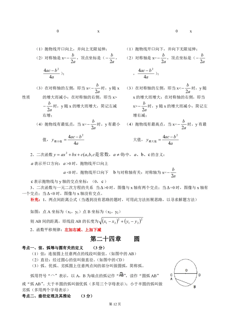 初中数学人教版789年级超全知识点归纳总结（PDF版）_初中数学人教版_9下-初中数学人教版_08知识点