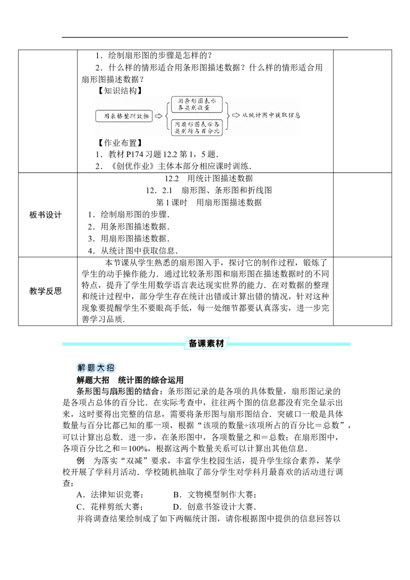 第1课时用扇形图描述数据_初中数学人教版_7下-初中数学人教版_7下-初中数学人教版（2025春季新版）持续更新_03教案齐全_第十二章数据的收集、整理与描述_12.2用统计图描述数据