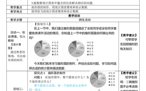第1课时用扇形图描述数据_初中数学人教版_7下-初中数学人教版_7下-初中数学人教版（2025春季新版）持续更新_03教案齐全_第十二章数据的收集、整理与描述_12.2用统计图描述数据