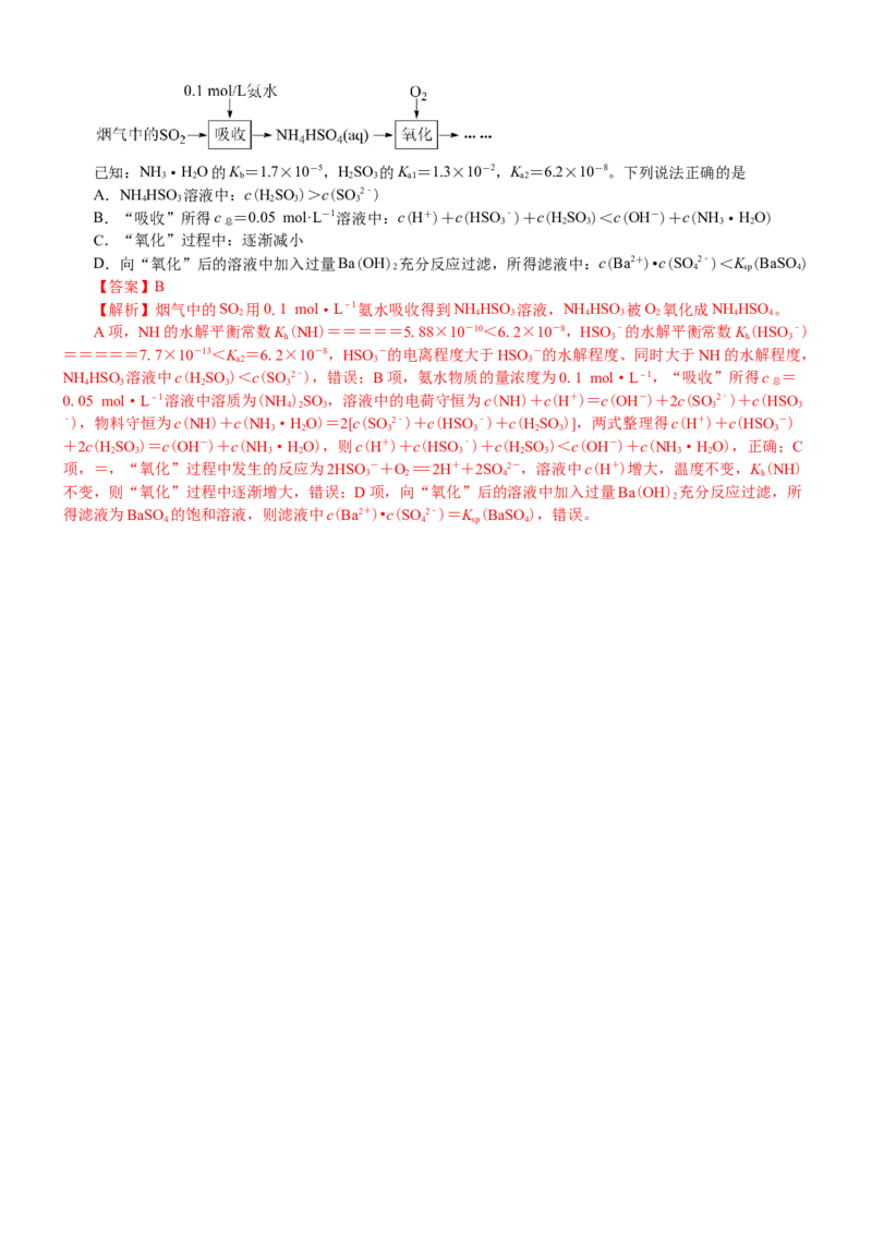 微专题突破09化学反应原理透视（学案）（教师版）_05高考化学_2025年新高考资料_二轮复习_2025年高考化学二轮复习重点微专题突破学案（新高考专用）3419182