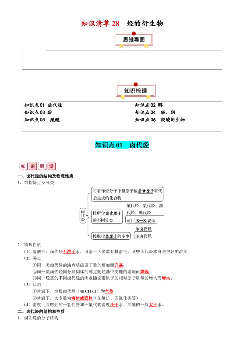 知识清单28++烃的衍生物-口袋书2024年高考化学一轮复习知识清单_05高考化学_2024年新高考资料_1.2024一轮复习_2024年高考化学一轮复习知识清单