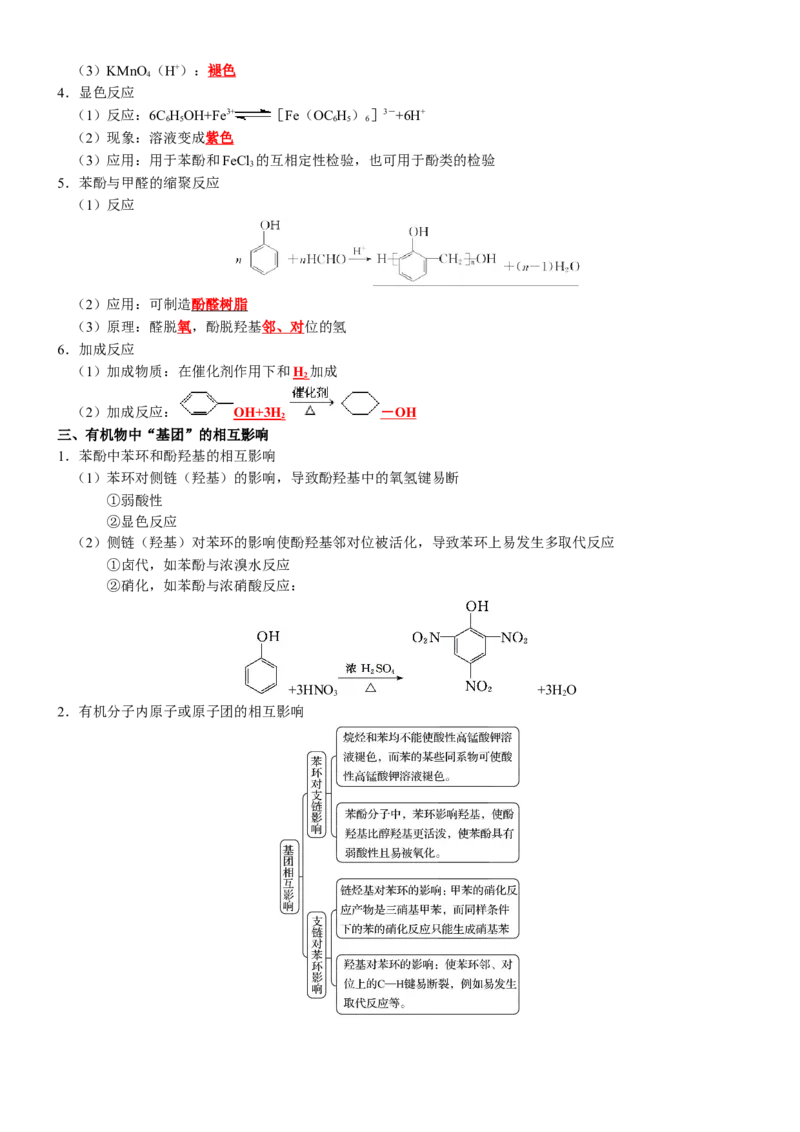 知识清单28++烃的衍生物-口袋书2024年高考化学一轮复习知识清单_05高考化学_2024年新高考资料_1.2024一轮复习_2024年高考化学一轮复习知识清单