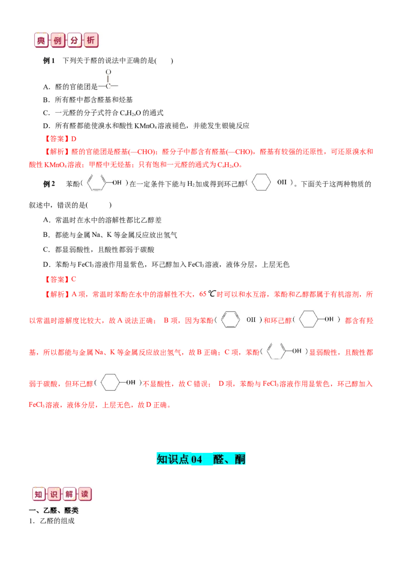 知识清单28++烃的衍生物-口袋书2024年高考化学一轮复习知识清单_05高考化学_2024年新高考资料_1.2024一轮复习_2024年高考化学一轮复习知识清单