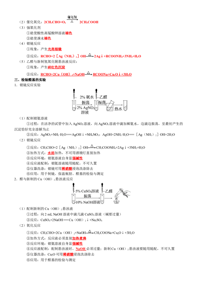 知识清单28++烃的衍生物-口袋书2024年高考化学一轮复习知识清单_05高考化学_2024年新高考资料_1.2024一轮复习_2024年高考化学一轮复习知识清单