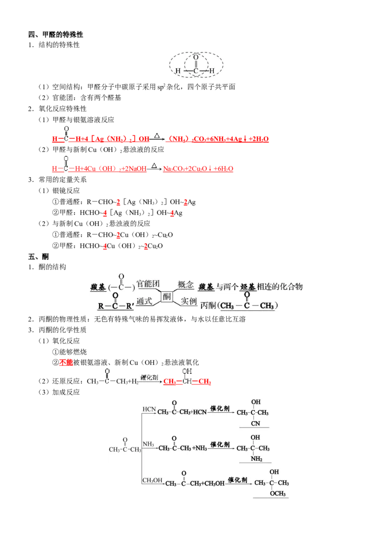 知识清单28++烃的衍生物-口袋书2024年高考化学一轮复习知识清单_05高考化学_2024年新高考资料_1.2024一轮复习_2024年高考化学一轮复习知识清单