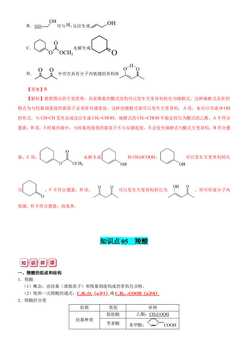 知识清单28++烃的衍生物-口袋书2024年高考化学一轮复习知识清单_05高考化学_2024年新高考资料_1.2024一轮复习_2024年高考化学一轮复习知识清单