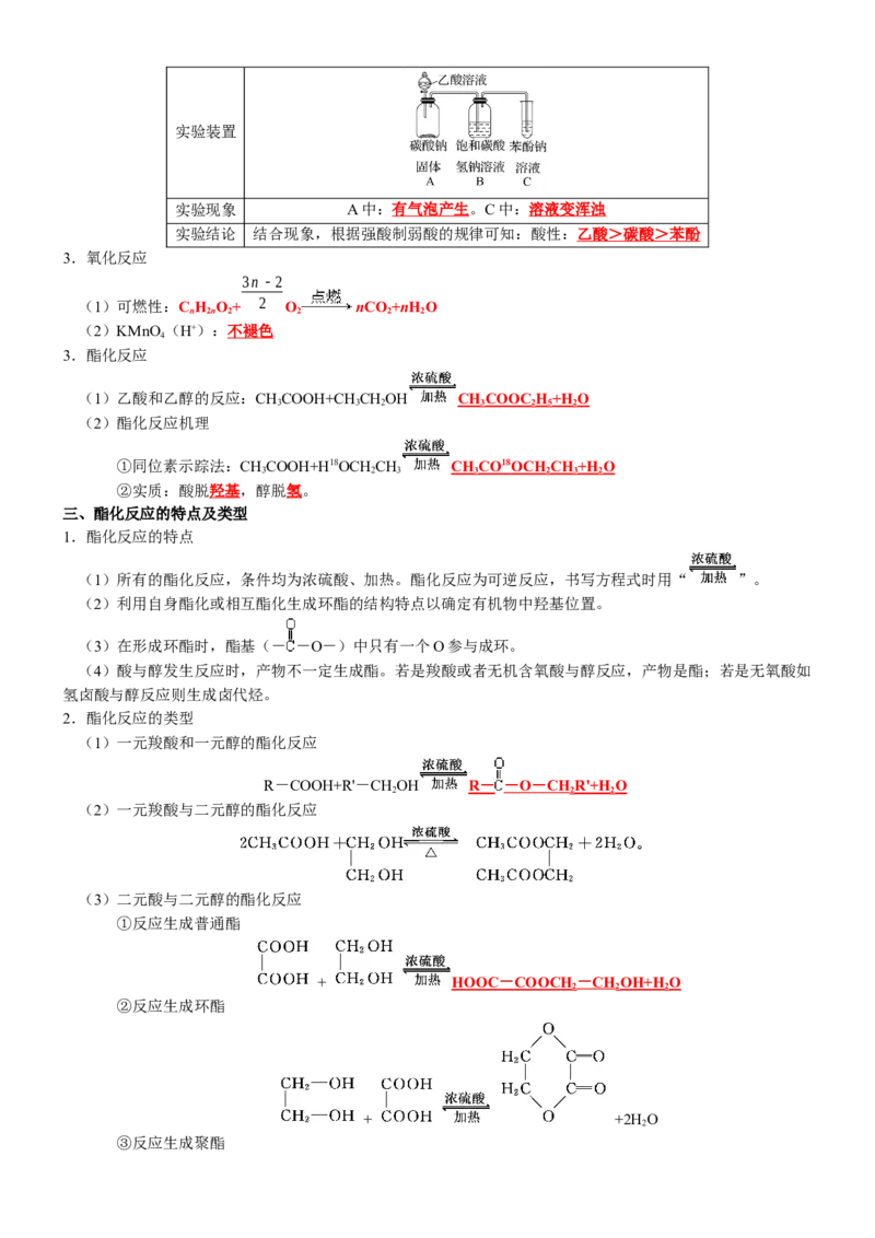 知识清单28++烃的衍生物-口袋书2024年高考化学一轮复习知识清单_05高考化学_2024年新高考资料_1.2024一轮复习_2024年高考化学一轮复习知识清单