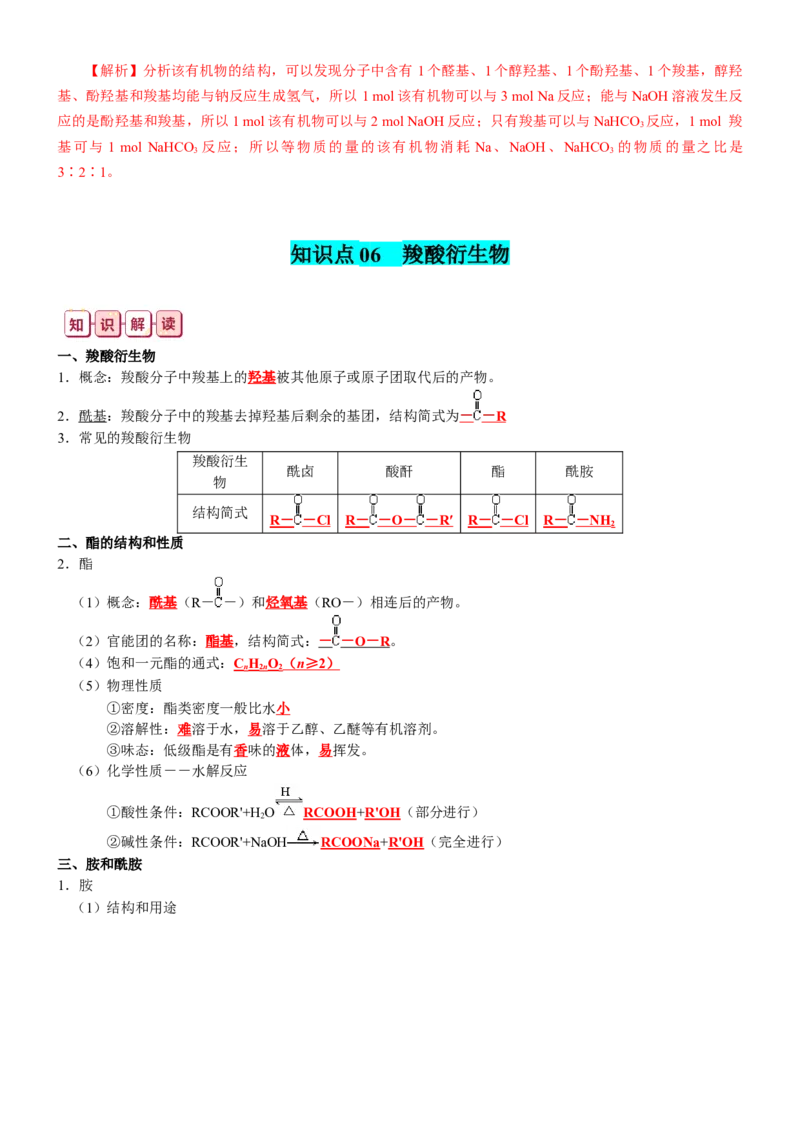 知识清单28++烃的衍生物-口袋书2024年高考化学一轮复习知识清单_05高考化学_2024年新高考资料_1.2024一轮复习_2024年高考化学一轮复习知识清单